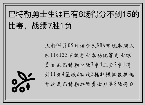 巴特勒勇士生涯已有8场得分不到15的比赛，战绩7胜1负