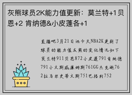 灰熊球员2K能力值更新：莫兰特+1贝恩+2 肯纳德&小皮蓬各+1