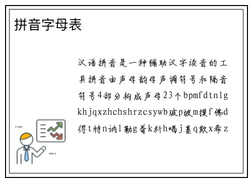 拼音字母表